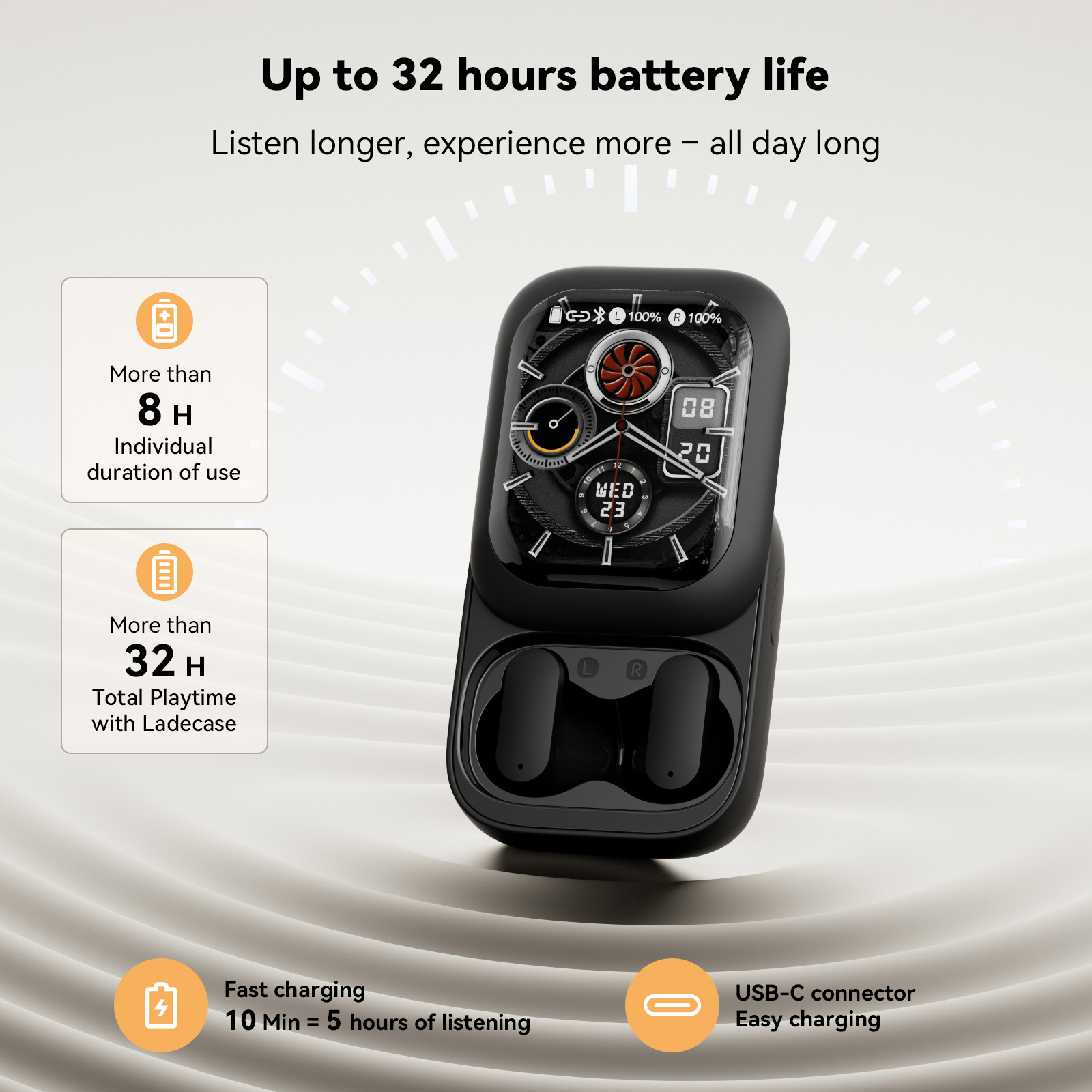 Wireless Earbuds Tws - Fones de Ouvido Bluetooth Sem Fio