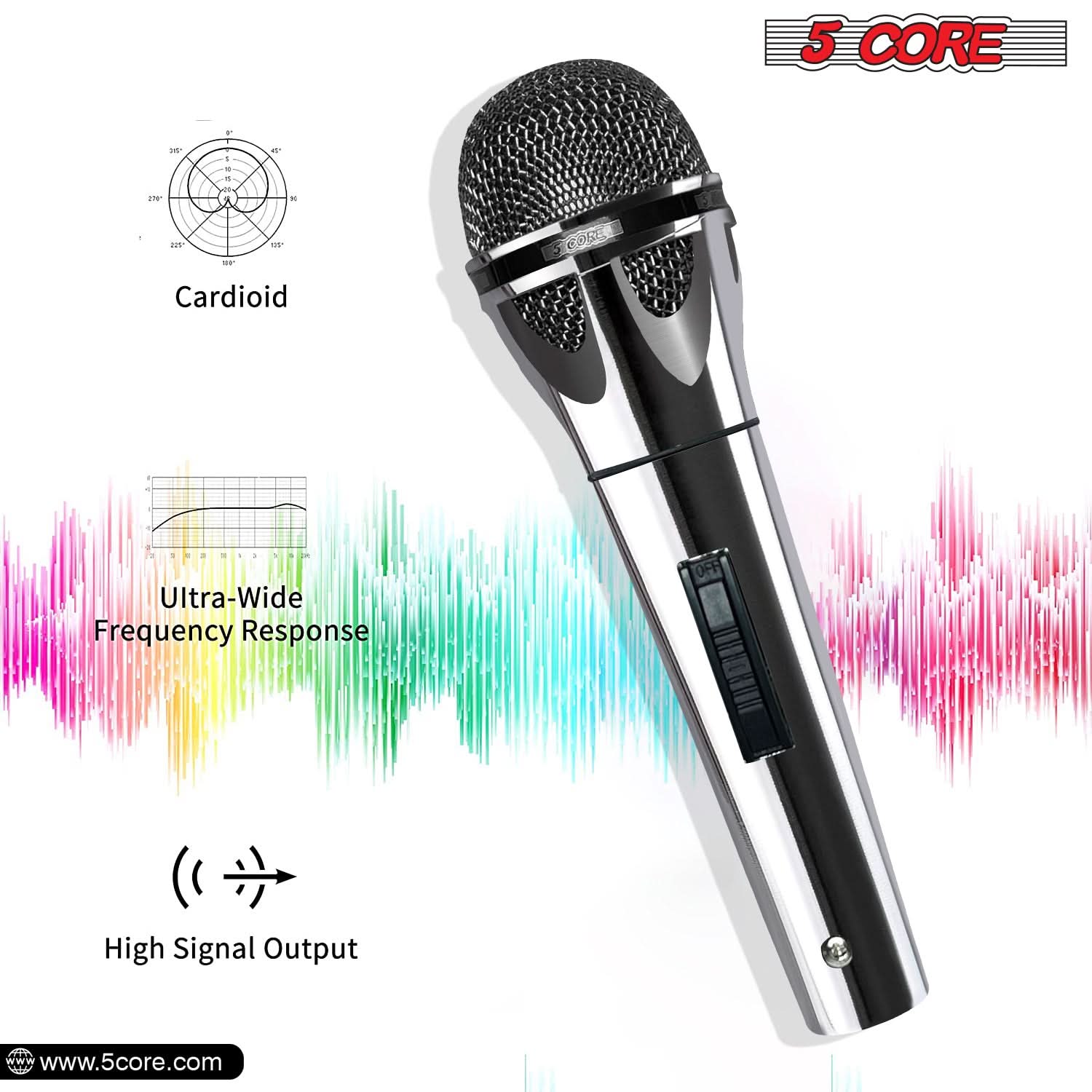 Microfone Dinâmico XLR de 5 Pi - Shure Mic Sm58 avaliação e preço