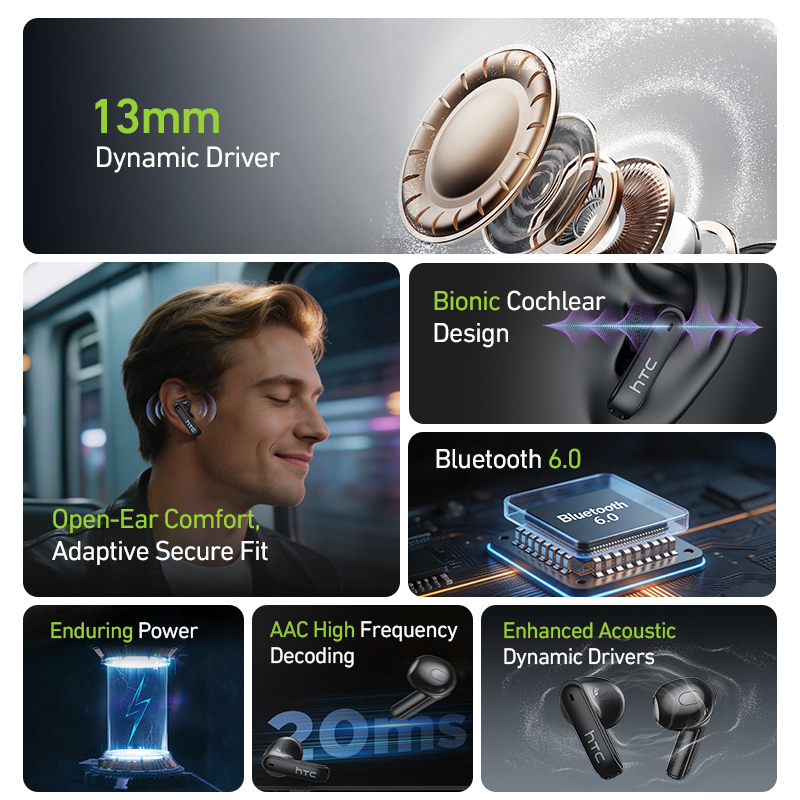 Fones de ouvido TWS para jogos - Wireless Earbuds Tws avaliação e preço