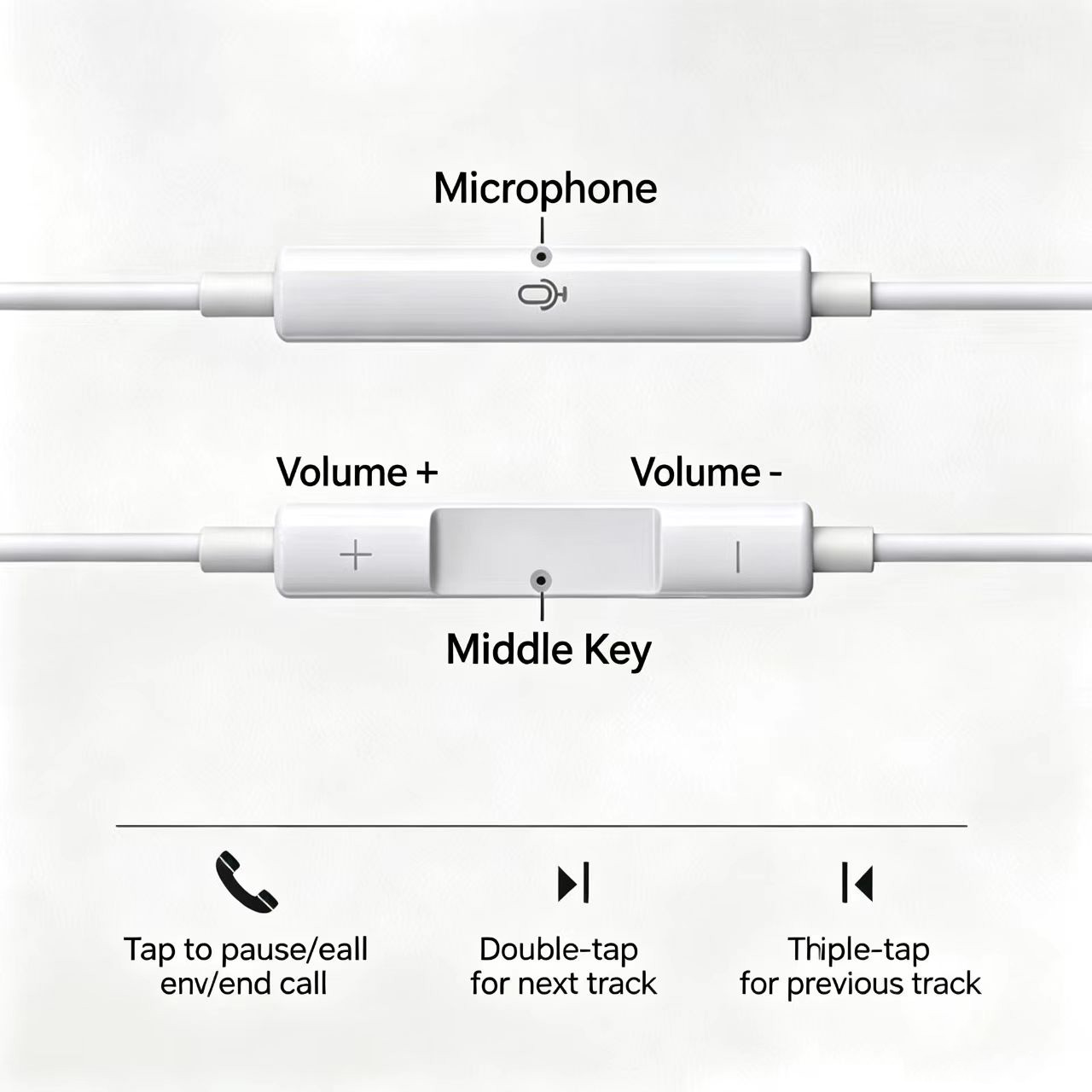 Fone de ouvido semi-intra-auri - Audiophile Headphone Wired avaliação e preço