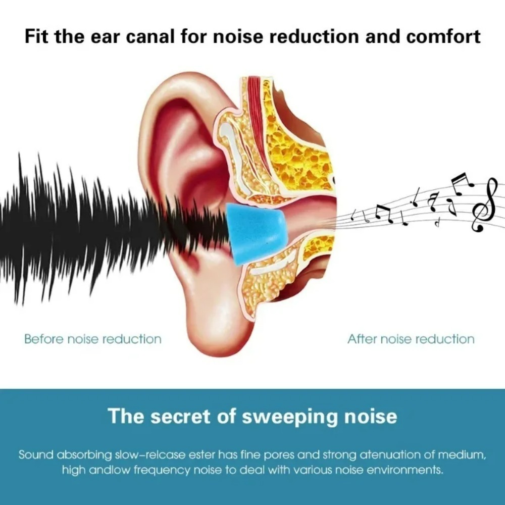 6-1 Par de Pontas de Ouvido de - Earphone Foam Tip avaliação e preço