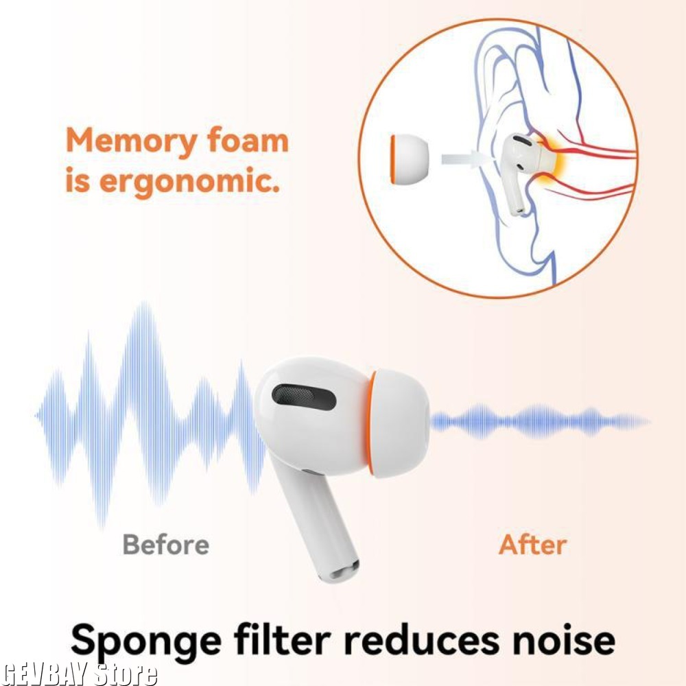 Pontas de Ouvido de Espuma Con - Earphone Foam Tip avaliação e preço